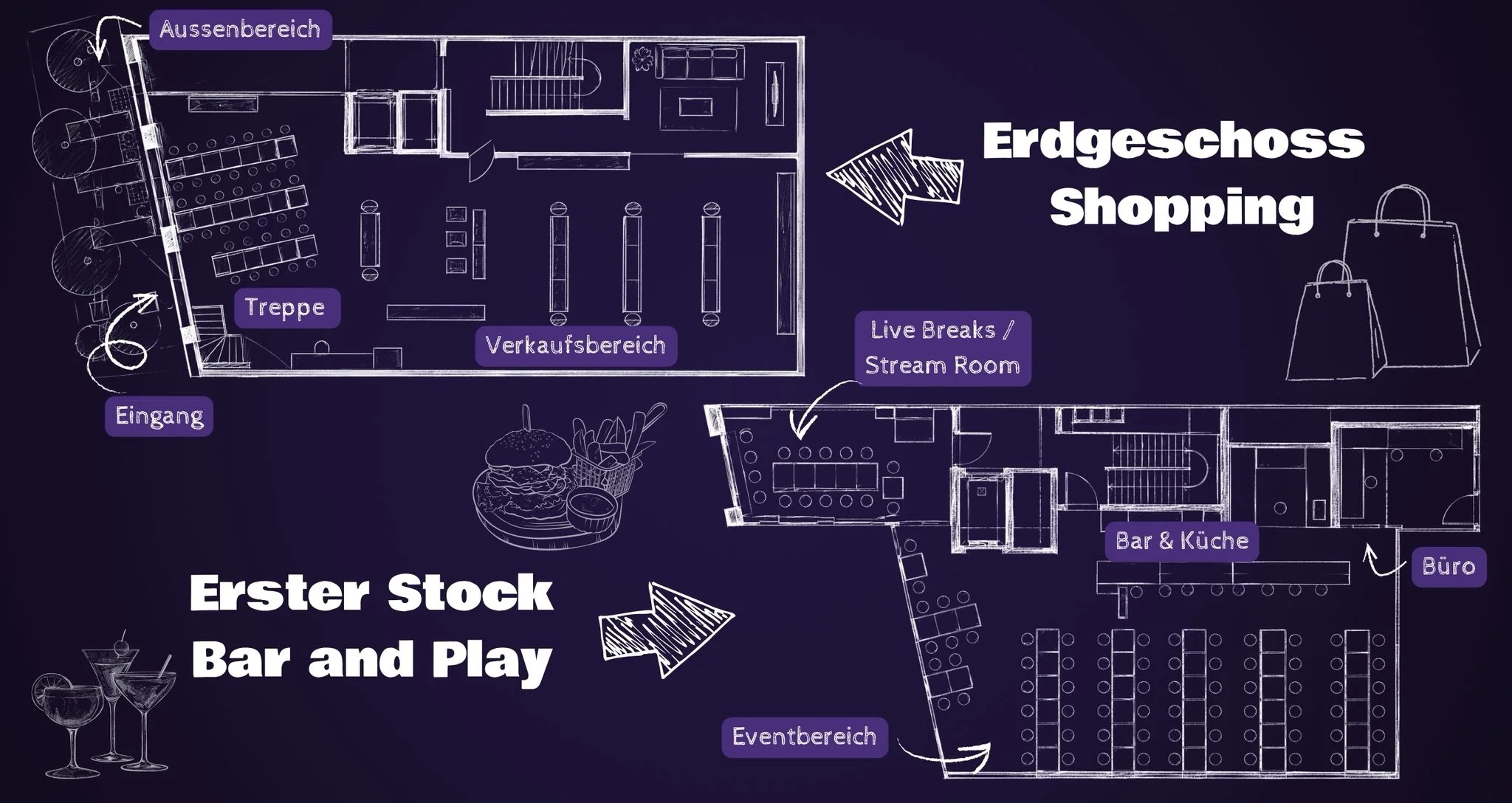 Floor plan of the new location: ground-floor shopping with entrance, sales area and outdoor area; first floor with bar, kitchen, event area, live breaks / stream room and office